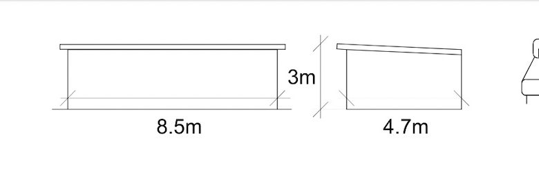 Size and dimensions